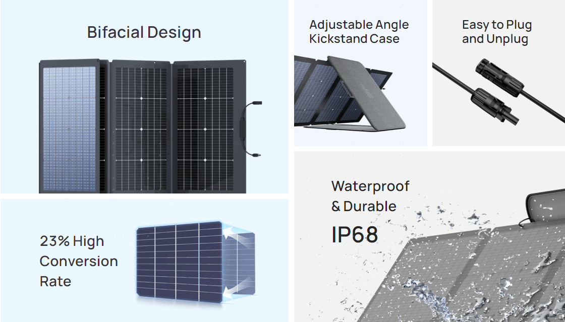 Panel solar EcoFlow 1