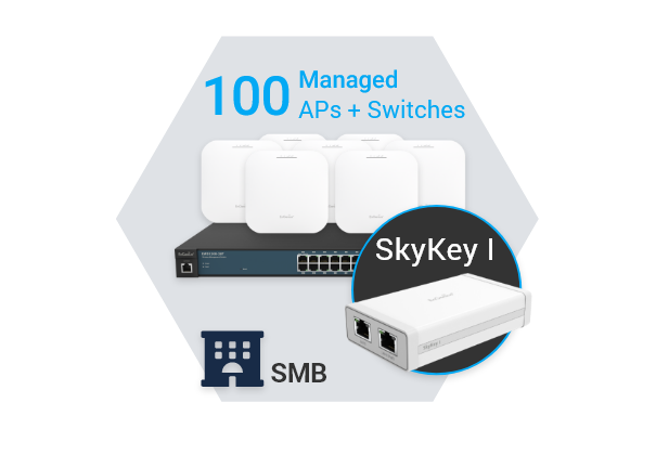 Resultado de imagen para skykey engenius