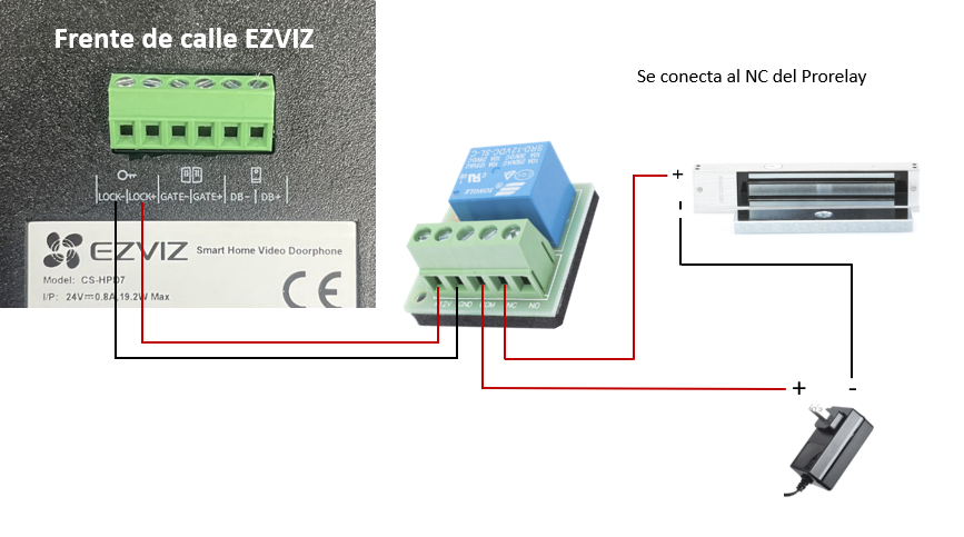 Conexión a cerradura magnética