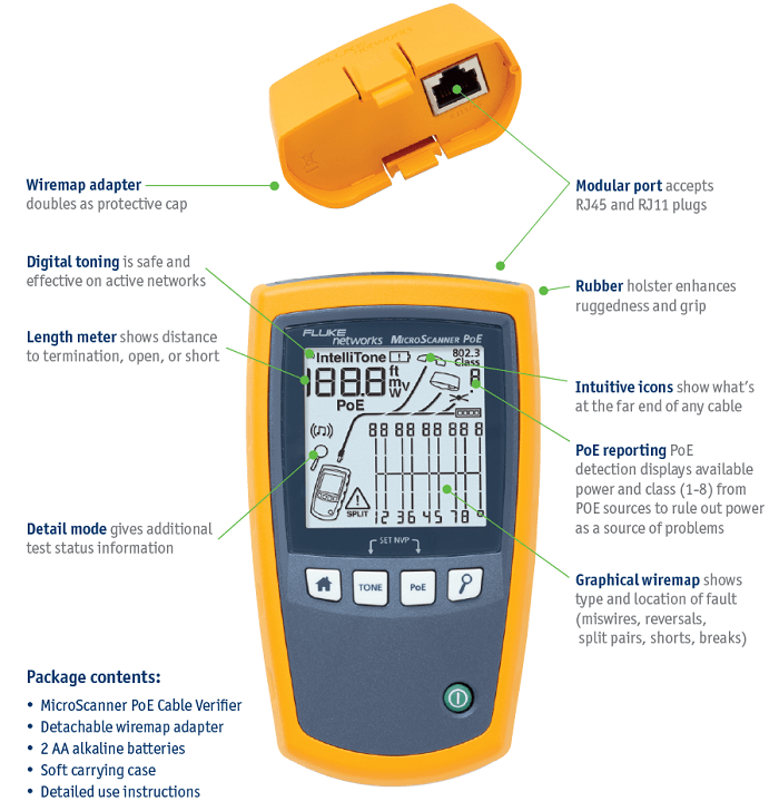 MicroScanner PoE