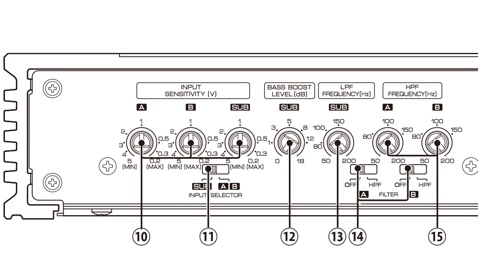 Circuito de ganancia variable