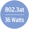 802.3 a 36 vatios