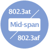 802.3at Rango medio 802.3af
