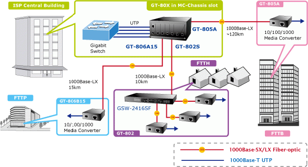 GT-80Xv2-1_L.gif