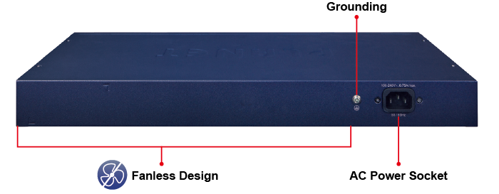 Panel trasero