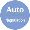 Autonegociación