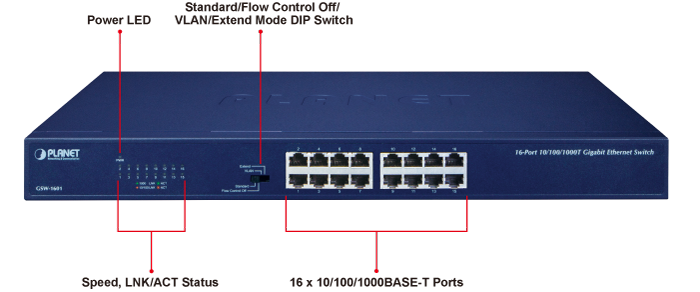 Panel frontal