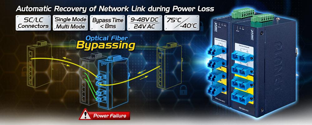Switch Industrial Bypass de Fibra Optica