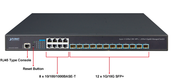 Panel frontal