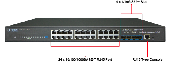 Panel frontal del SGS634124T4X