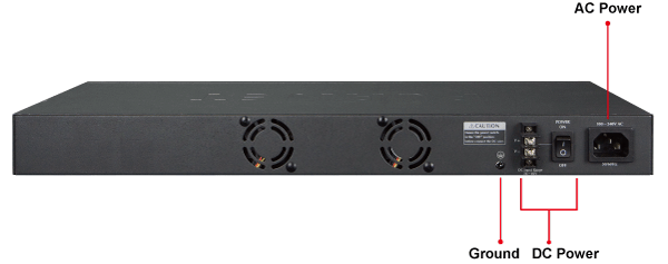 Panel trasero