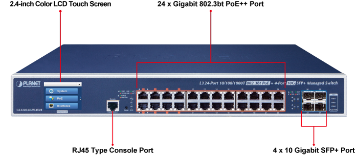 Panel frontal