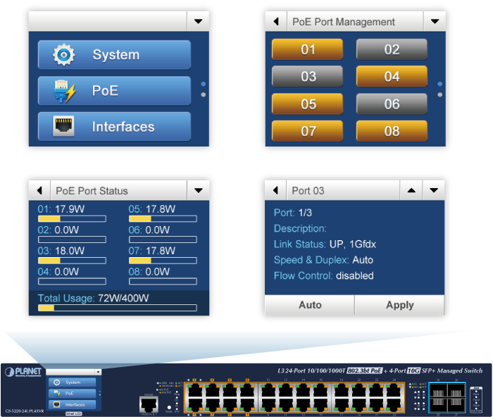 Pantalla LCD