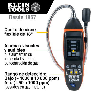 [ET-120] Detector de Fugas de Gas Combustible. 