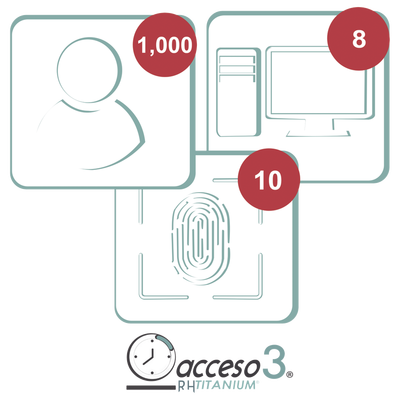 [TITANIUMIII-3A] [BAJO PEDIDO] Licencia de 3 años para software Acceso3 TITANIUM / 1000 Empleados / 10 reloj / 10 PC 