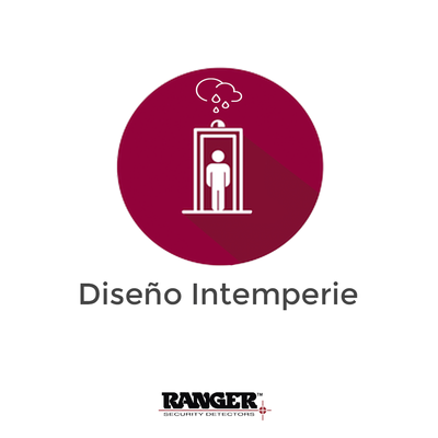 [OPCION-W] Opción de Diseño Para Intemperie / Solo Para Equipos Bajo Pedido / No Compatible con Arcos ya Instalados o Fabricados 